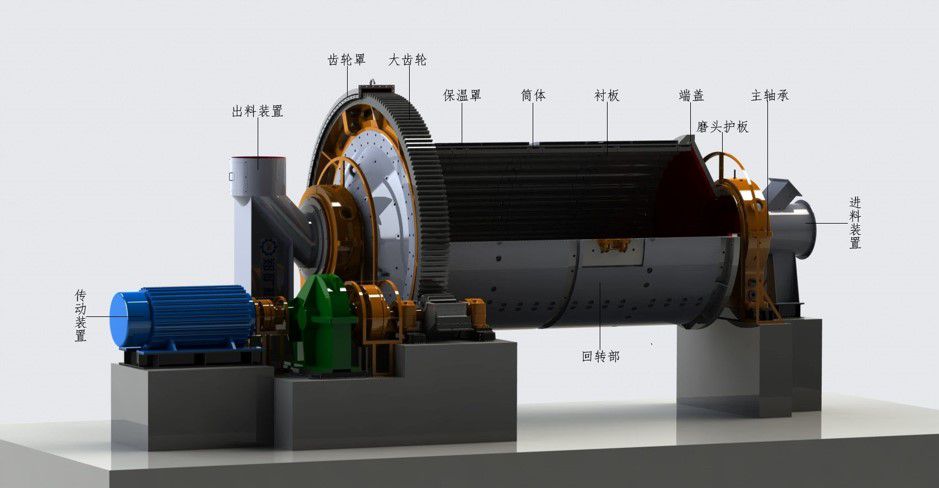 冶金、選礦球磨機原理圖_compressed.jpg